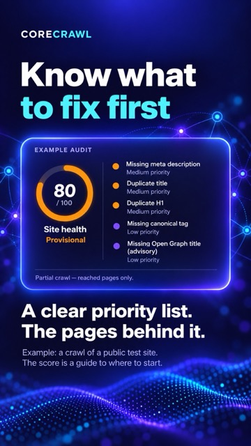 Know what to fix first