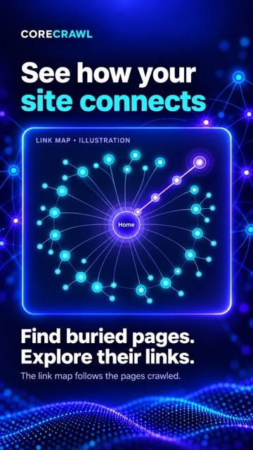 See how your site connects
